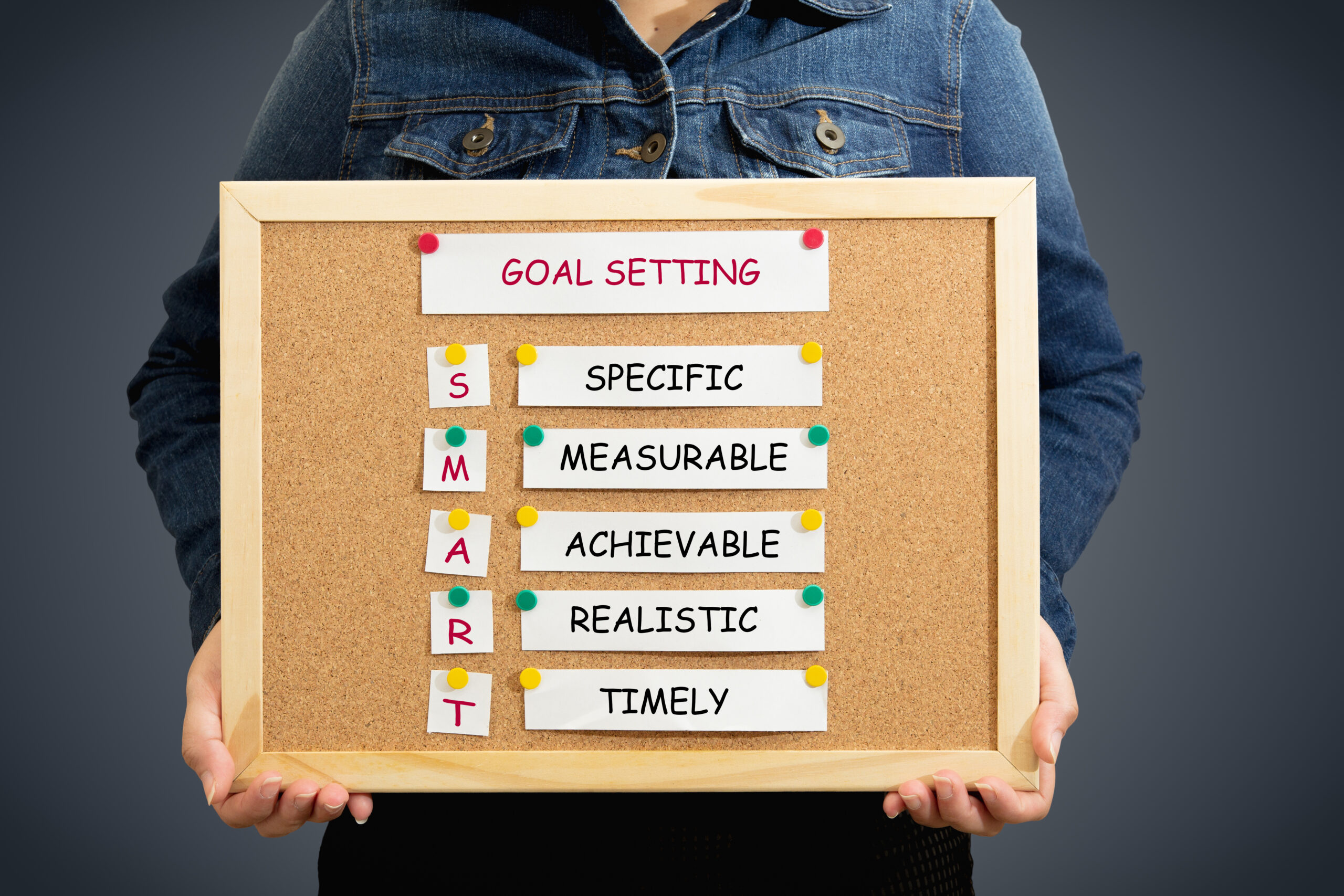 SMART Goals  And How To Set Them